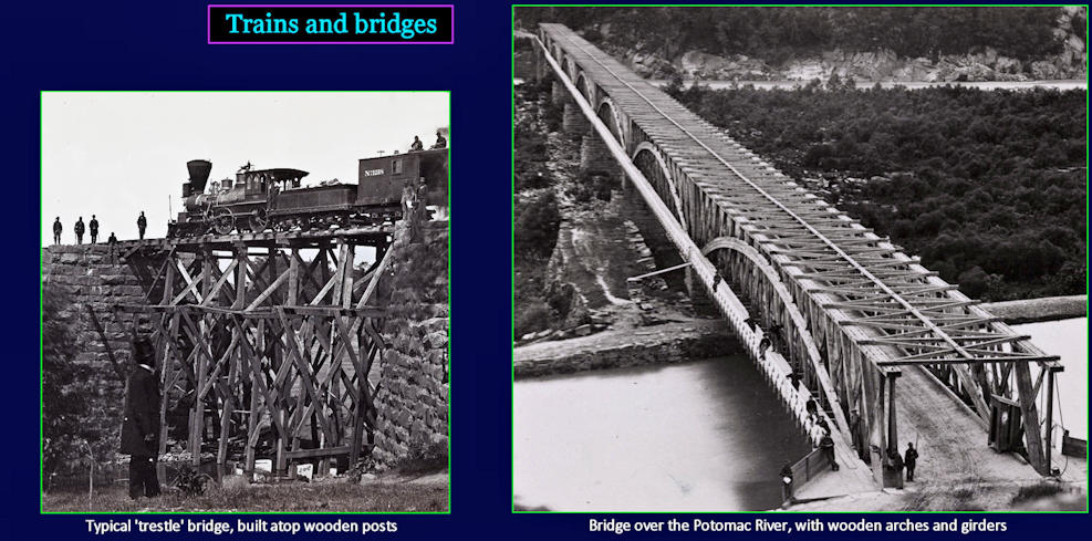 Civil War bridges